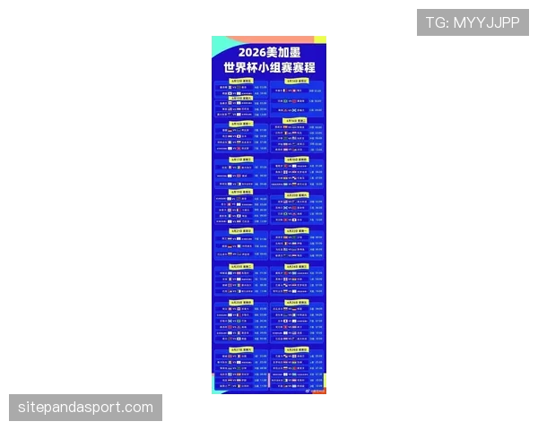 2026世界杯48支球队怎么分小组及如何产生32强