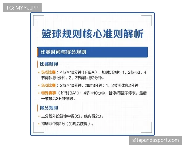 全面解析篮球比赛中边线发球规则的限制条件与违例判定标准