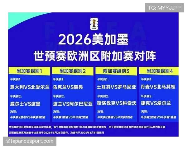 2026世界杯小组第二能否避开热门球队