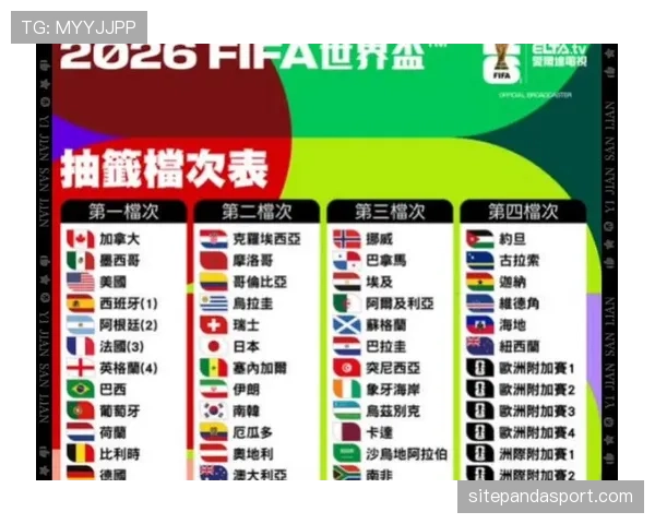 阿根廷2026世界杯D组赛程及出线分析