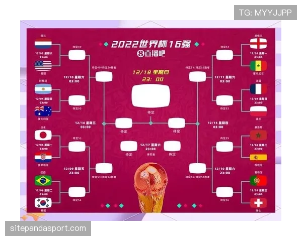 2026世界杯最新淘汰对阵规则